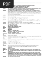School of Pop Script Sample 2a | PDF