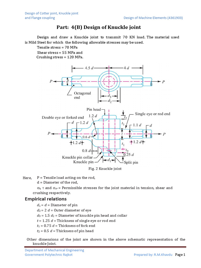 Exercises No. 4 Part 4(B) Design of Knuckle Joint | PDF | Stress ...