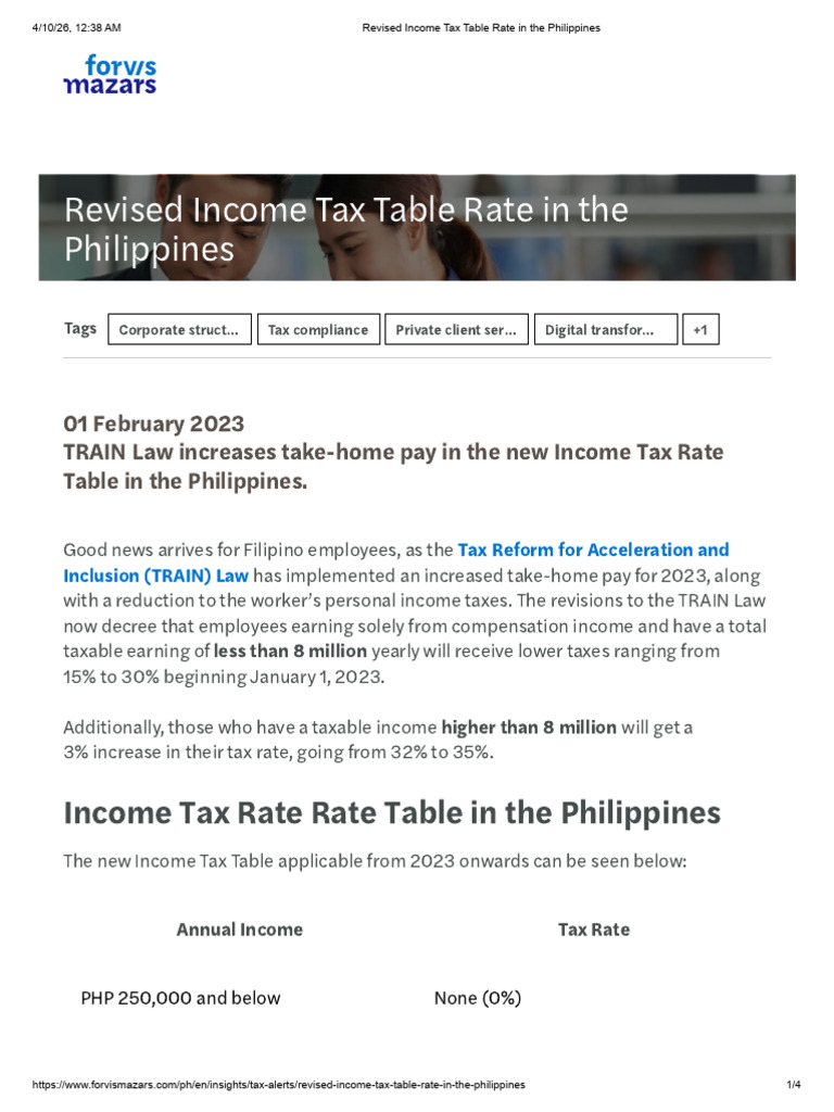 Revised Income Tax Table Rate in The Philippines | PDF | Taxes | Income Tax