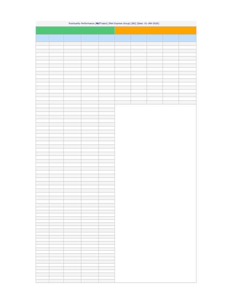 RB Punctuality Report - 64 | PDF | Échecs