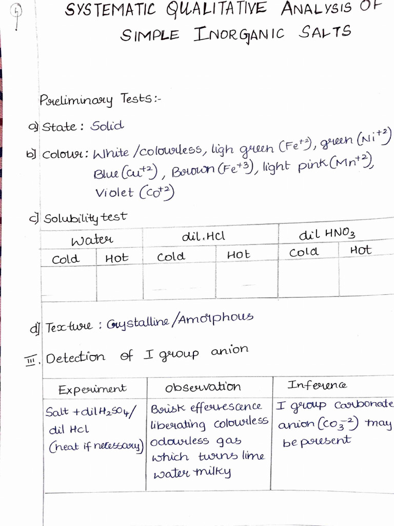 Chemistry (Mjee-3) Record Work Exp 1 Systematic Qualitative Analysis of ...