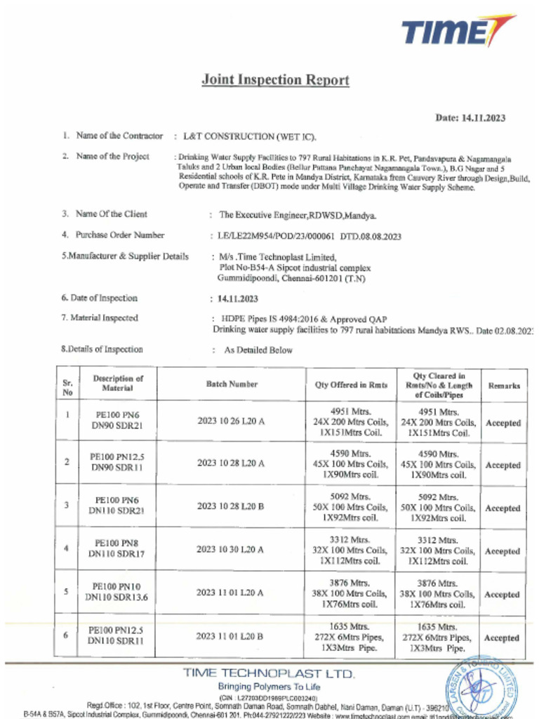 Joint Inspection Reports | PDF