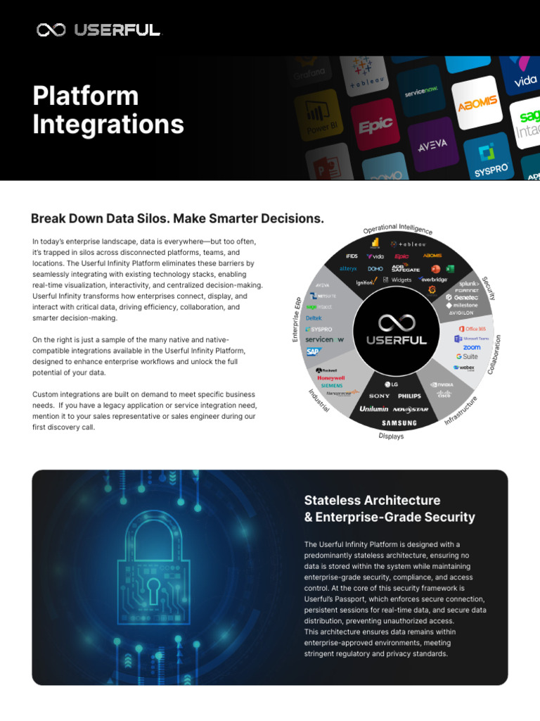 Integration Spec Sheet 02-12-25 | PDF | Cloud Computing | Enterprise ...