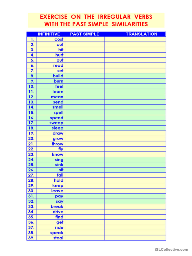 Irregular Verbs Check - Past Tense With Similarities - Fill Ins | PDF