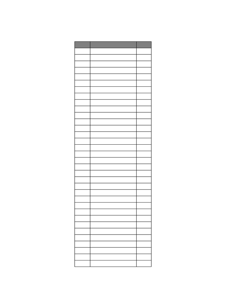 Solid State Test Marks List | PDF