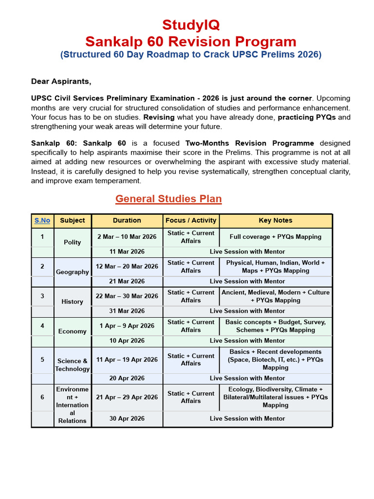 SIQ - UPSC Premins 2026 - Sankalp 60 Revision Program | PDF | Mathematics