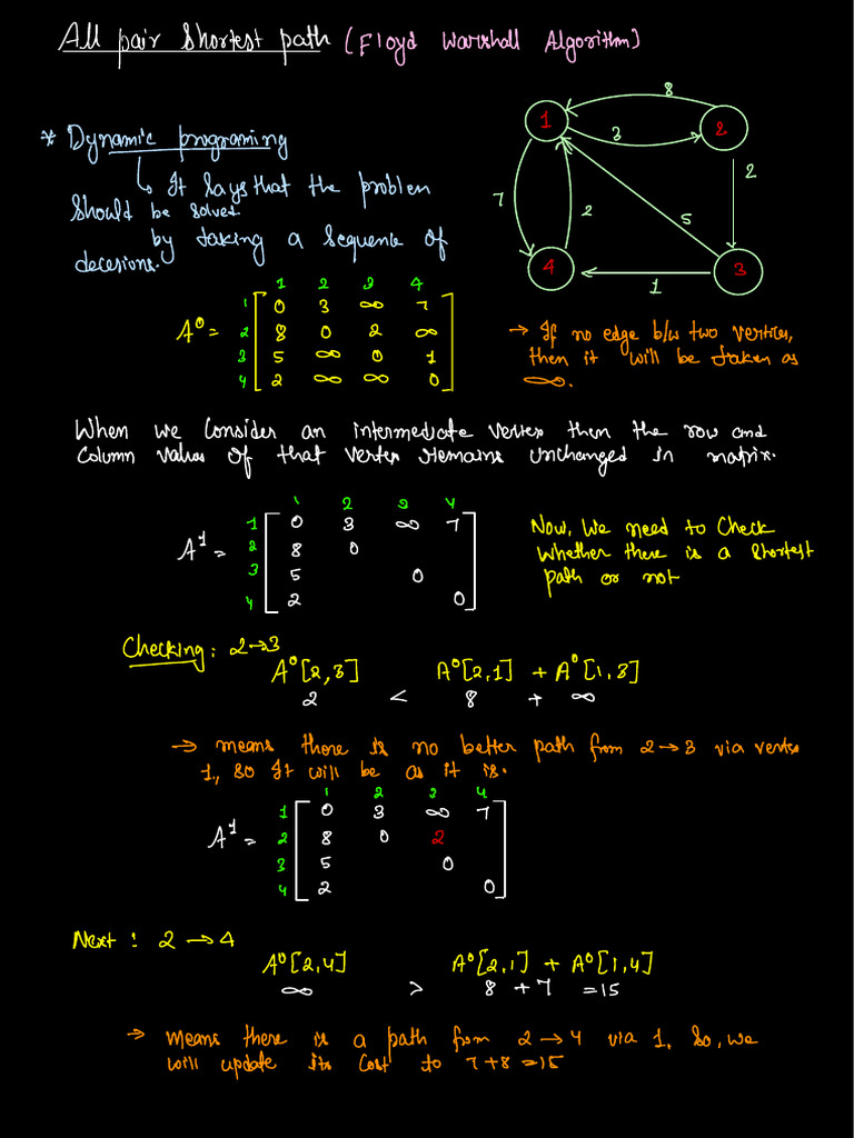 Minimum Cost Spanning Tree-Prim’s and Kruskal Agorithm | PDF | Vertex ...