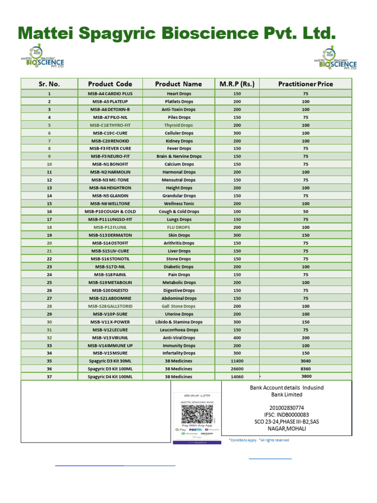 NEW RATE LIST 1MAY2022 | PDF | Medical Specialties | Clinical Medicine