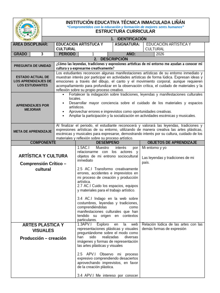 Plan de Area - Artística - Tercer Grado 2026 | PDF | Educación en artes ...