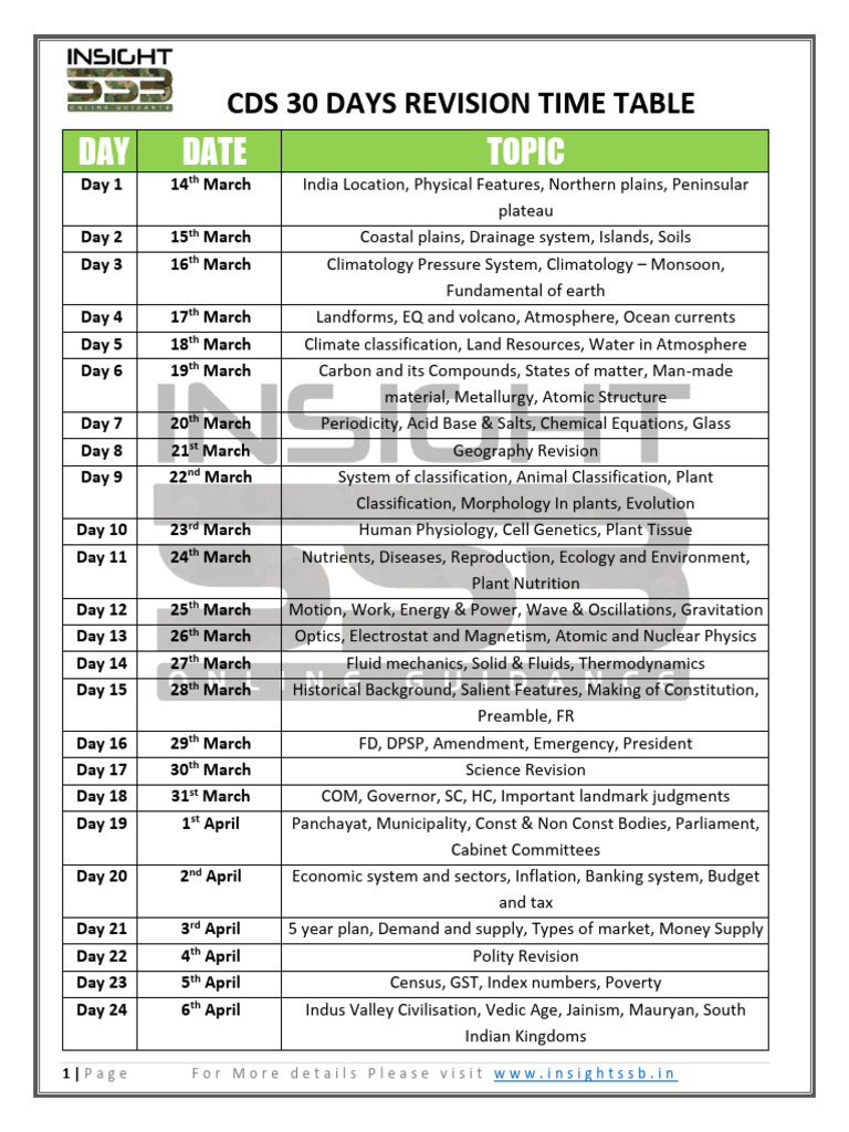 Cds 30 Days Revision Time Table | PDF | Nature | Natural Sciences