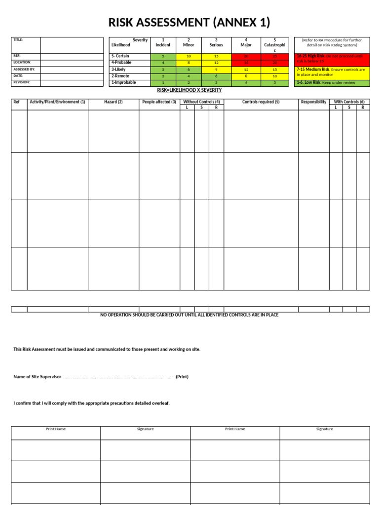 ANNEX 1 Risk Assessment | PDF