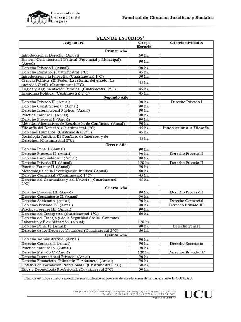 Plan de Estudio | PDF | Justicia | Crimen y violencia