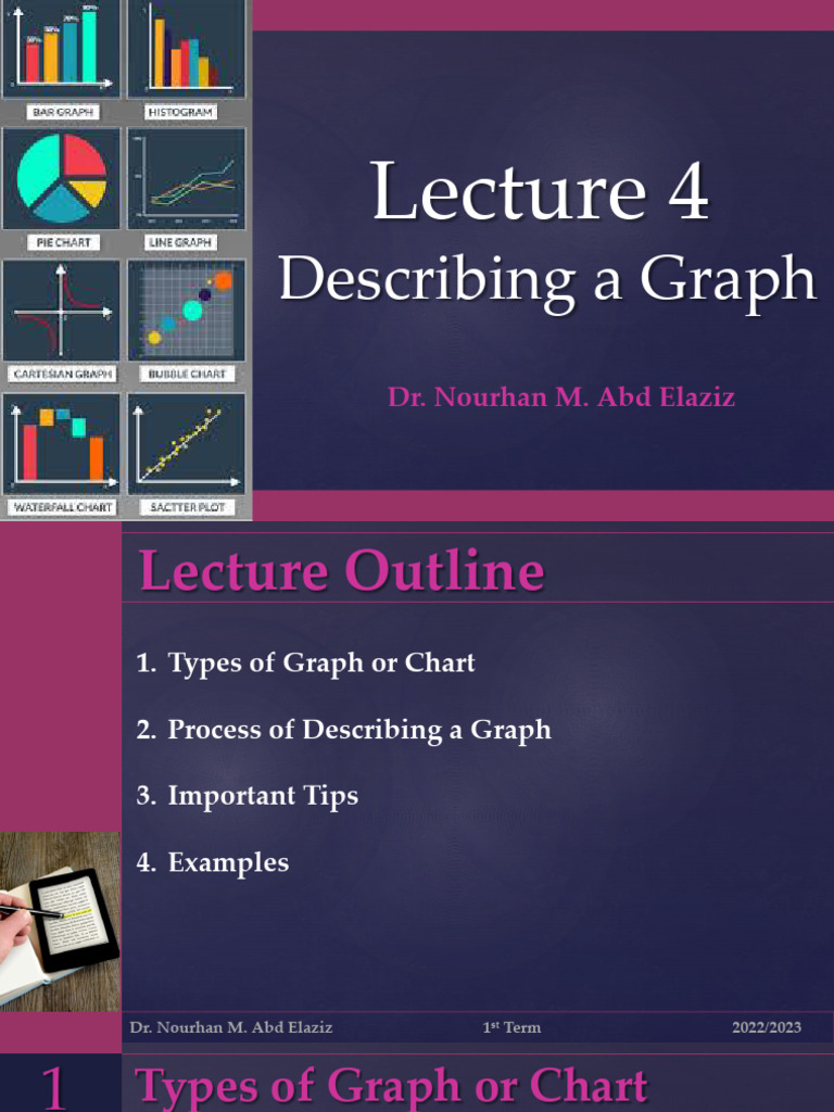 Final Lecture 4 Describing a Graph | PDF | English Language | Language ...