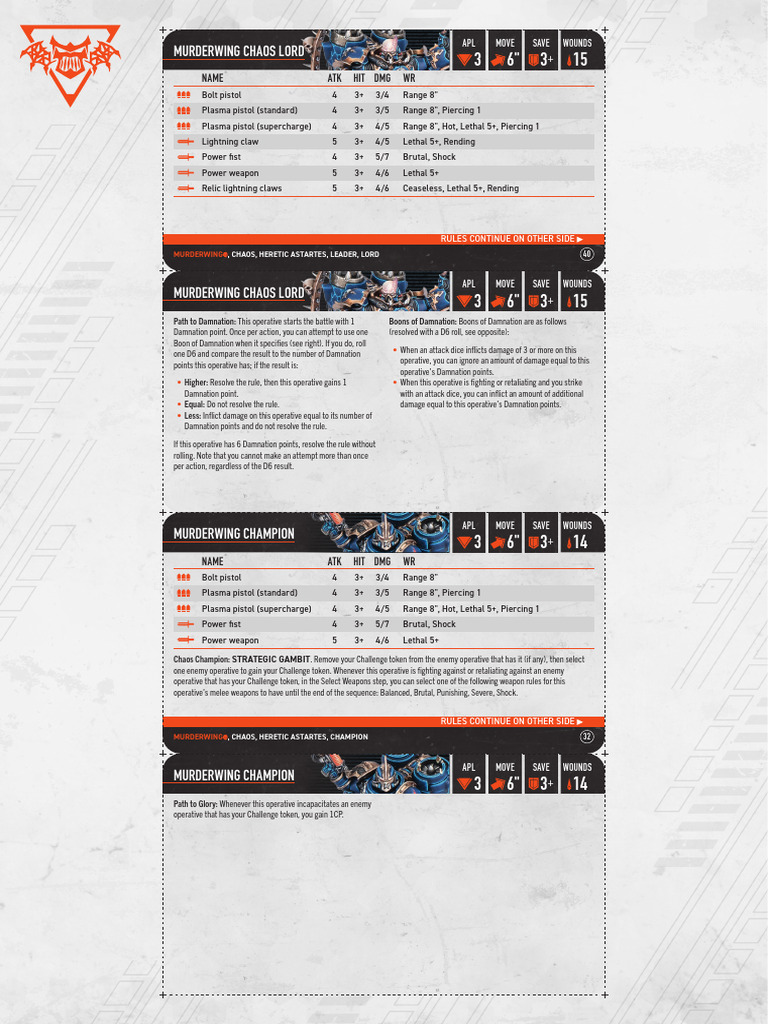 Kill Team Murderwing Rules | PDF
