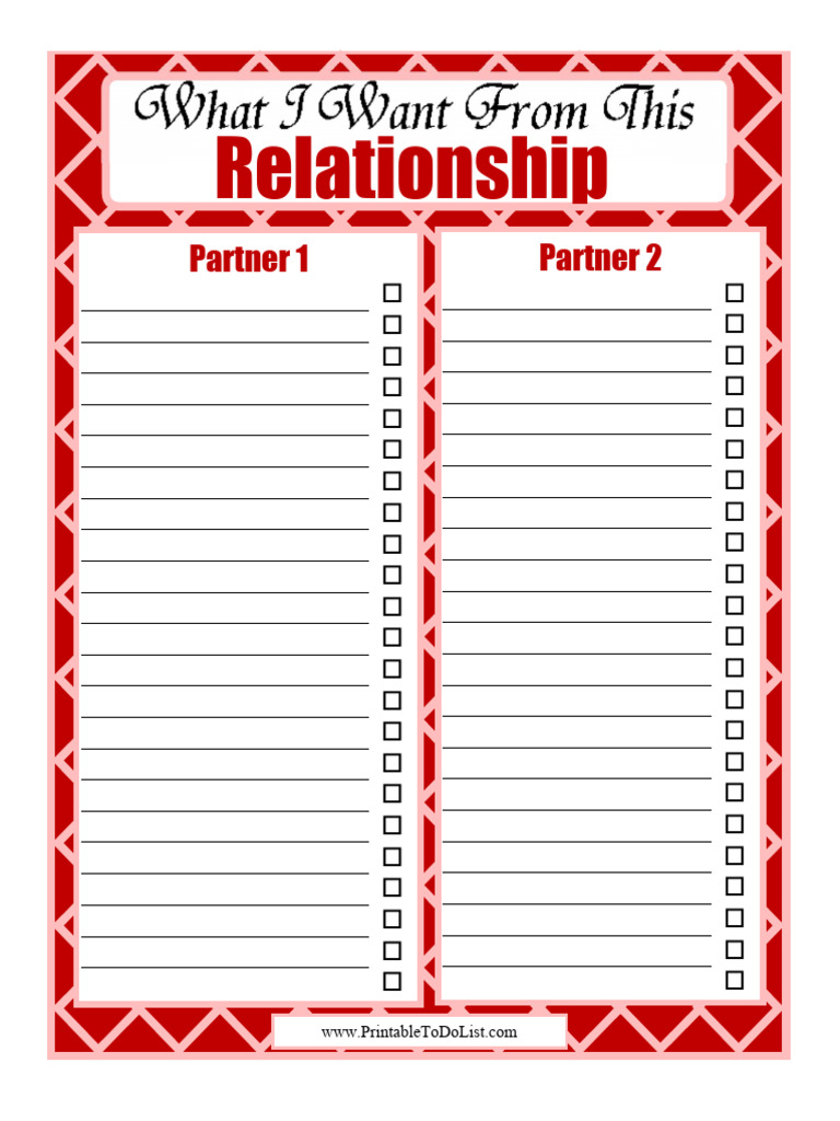 Relationship Checklist | PDF