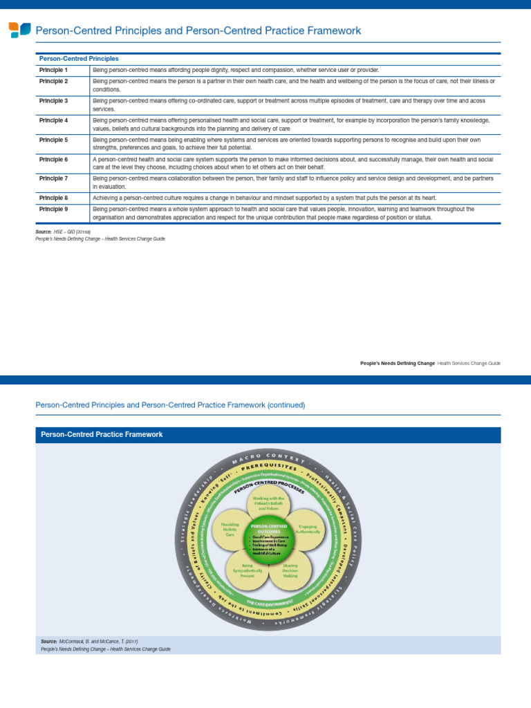 Person Centred Principles and Person Centred Practice Framework | PDF ...