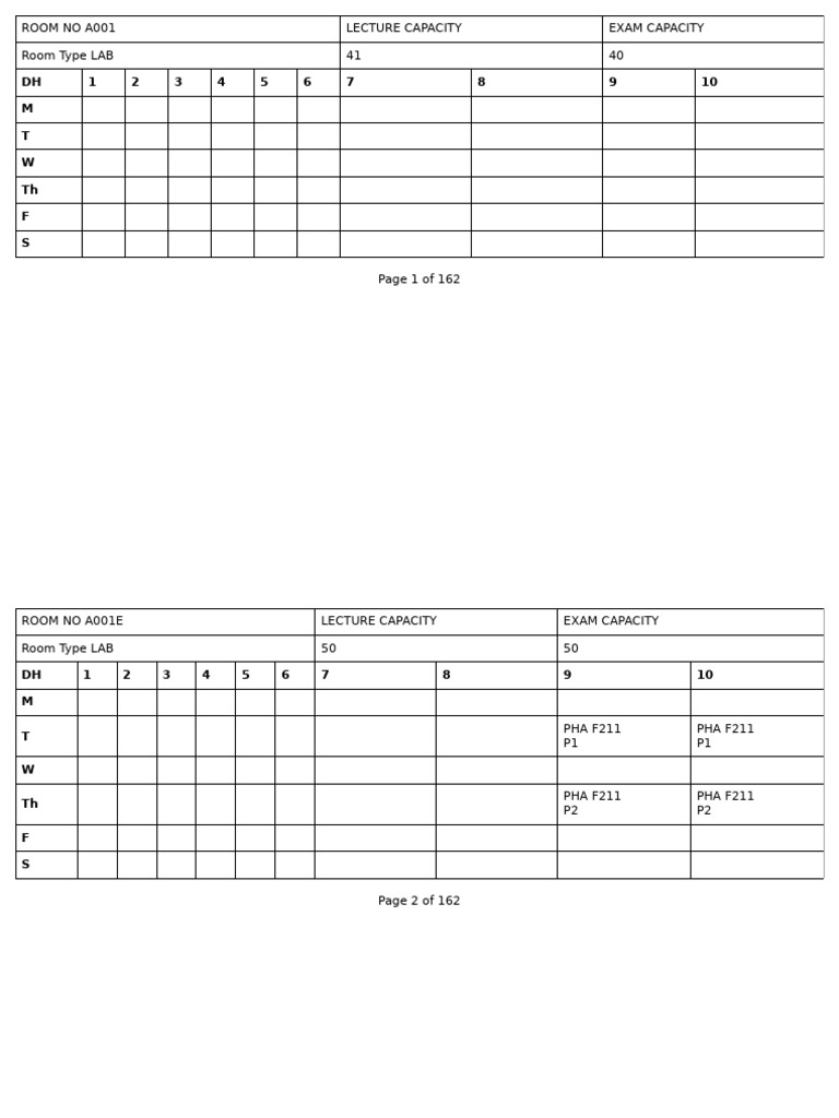 Room Map | PDF
