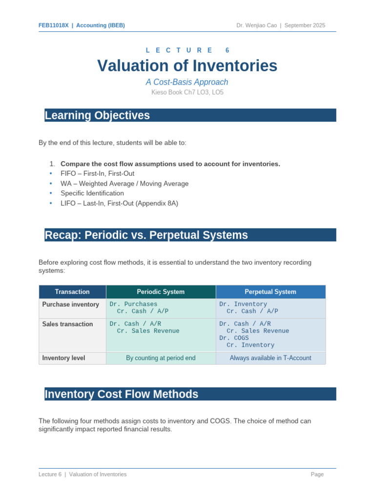 Lecture6 Inventory Valuation | PDF | International Financial Reporting ...