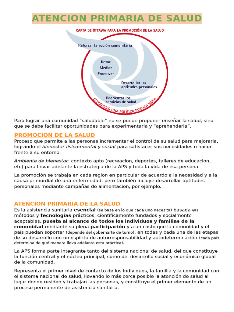 Atencion Primaria de Salud | PDF | Hospital | Cuidado de la salud