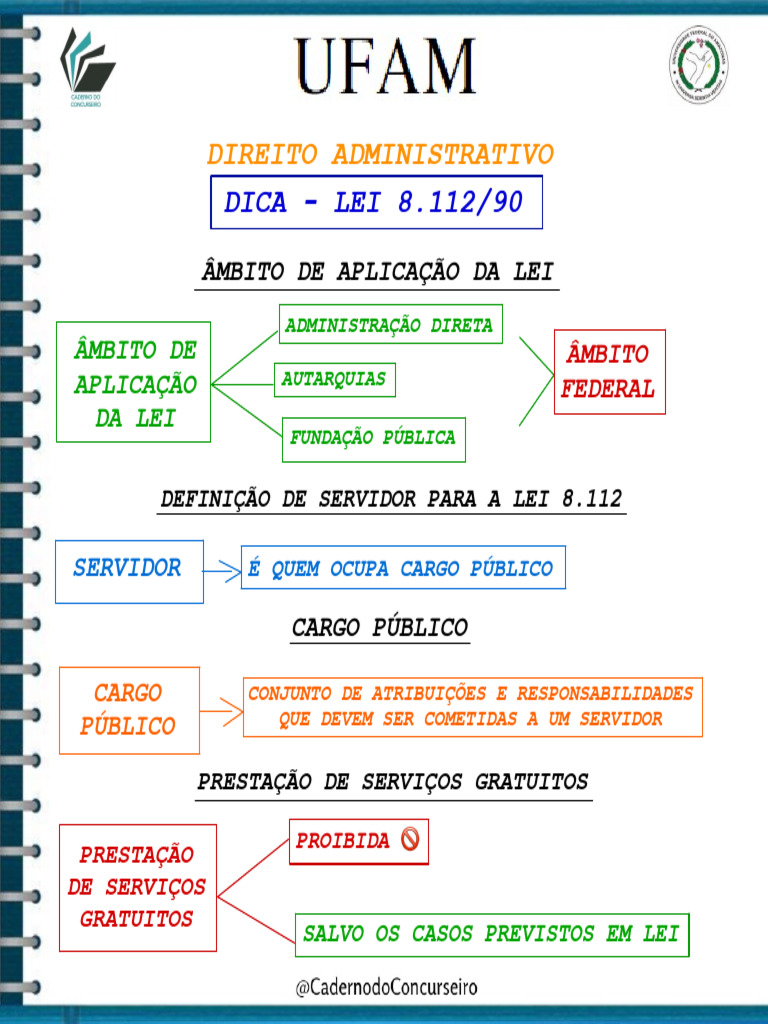 LEI+8.112-90 | PDF | Férias trabalhistas | Indenização
