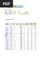 Municipalities of Samar Province Overview | PDF