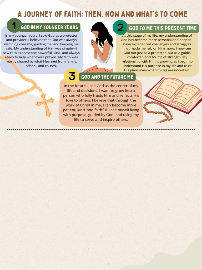 A Journey of Faith Then Now and Whats to Come | PDF