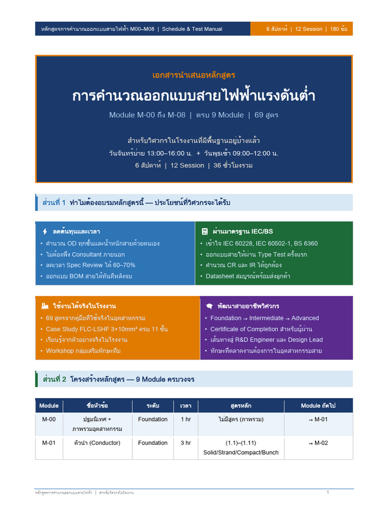 หลักสูตรสายไฟฟ้า_M00-M08_ครบวงจร | PDF