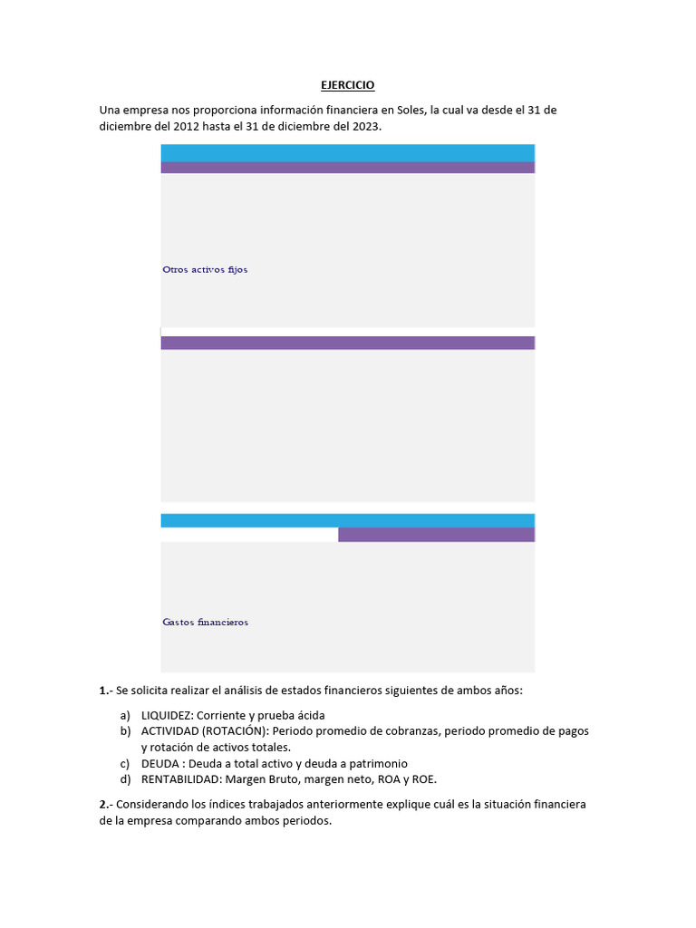 Análisis EEFF ejercicio | PDF | Estado de resultados | Economias
