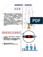 汽车驾驶图解教程