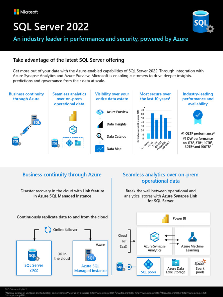 SQL Server 2022 Datasheet | PDF | Microsoft Sql Server | Microsoft Azure