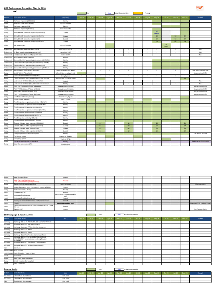 Hse Plan 2026 | PDF | Safety | Occupational Safety And Health