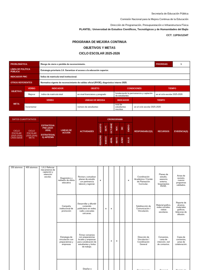 Programa de Mejora Continua Objetivos Y Metas CICLO ESCOLAR 2025-2026 ...