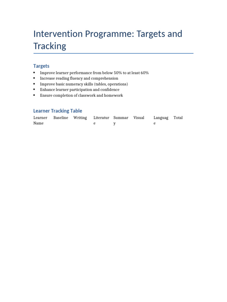 Intervention Targets Tracking | PDF