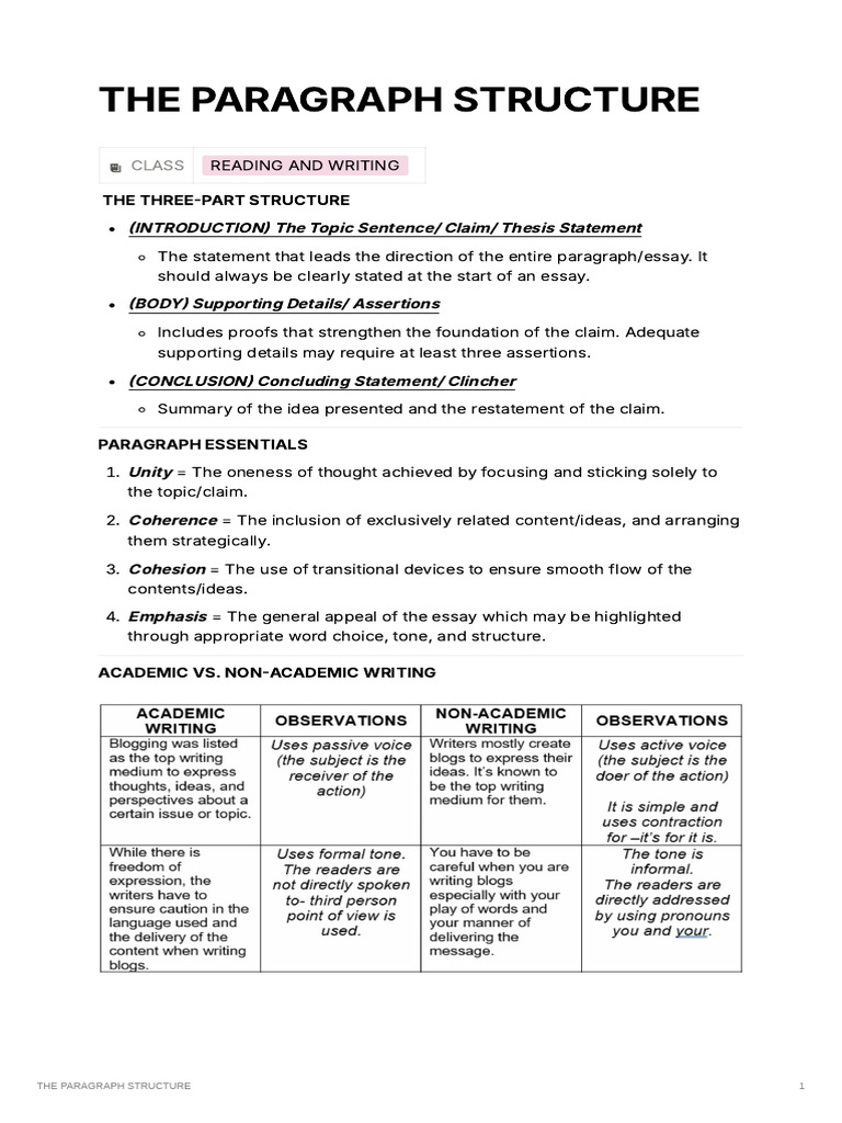The Paragraph Structure | PDF | Essays | Argument