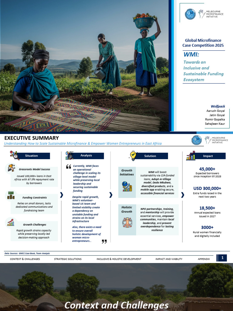 Wolfpack - SSCBS - GMCC Submission - Aarush Goyal | PDF | Microfinance ...