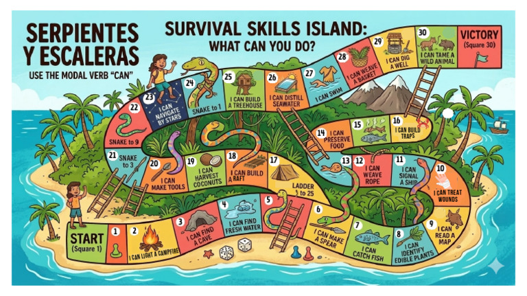 Survival Skills Island | PDF