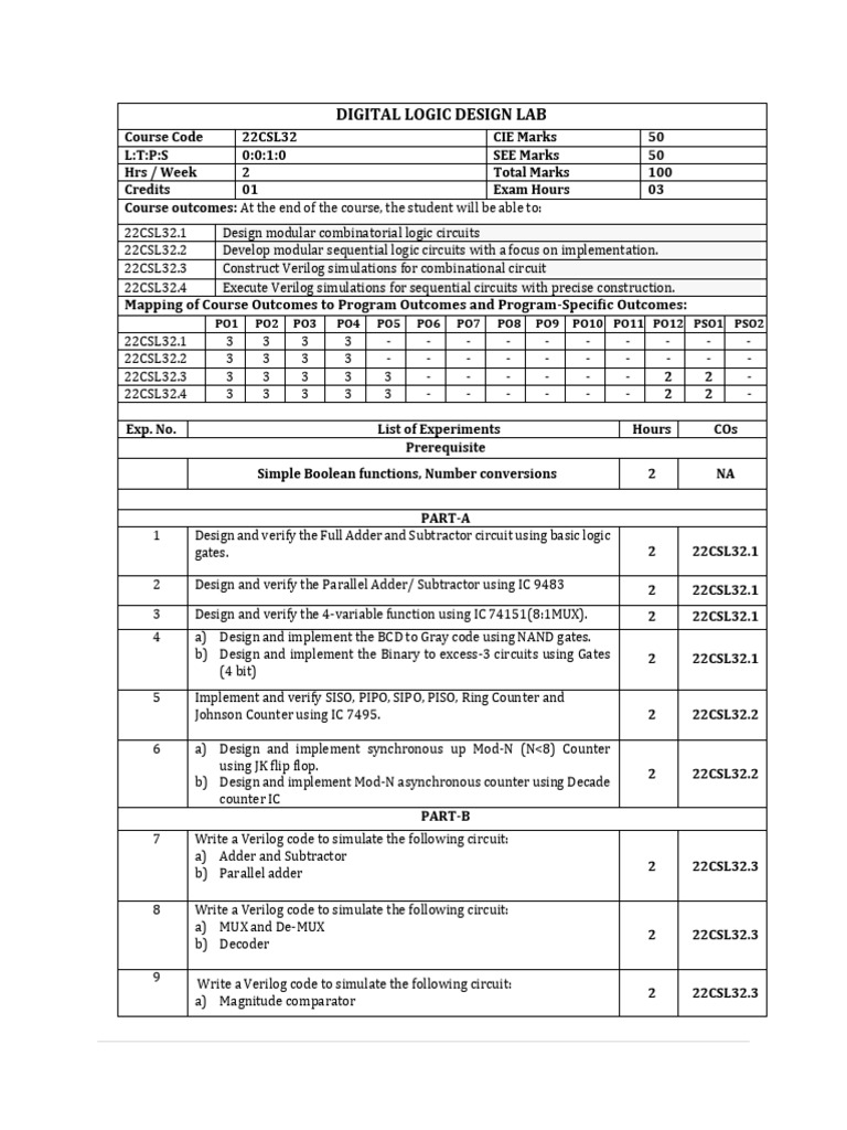 3 Syllabus - DLD Lab | PDF | Logic Gate | Electronic Engineering