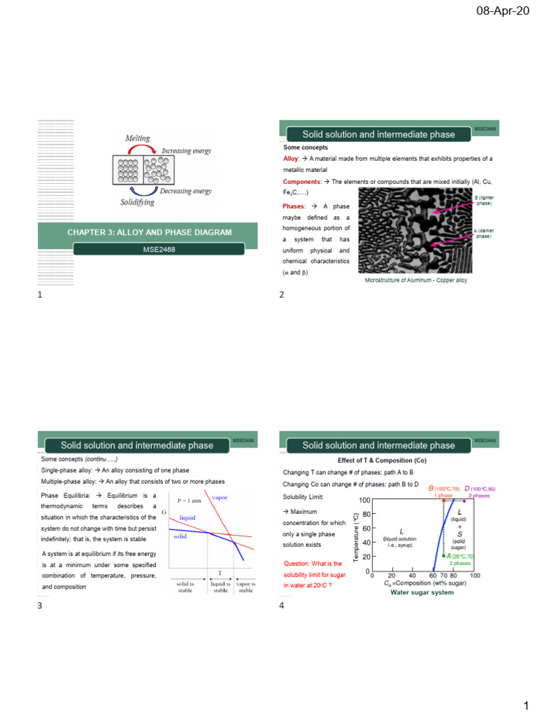 Chapter 3 - 0 - Alloy and Phase Diagram -For Students | PDF | Phase ...
