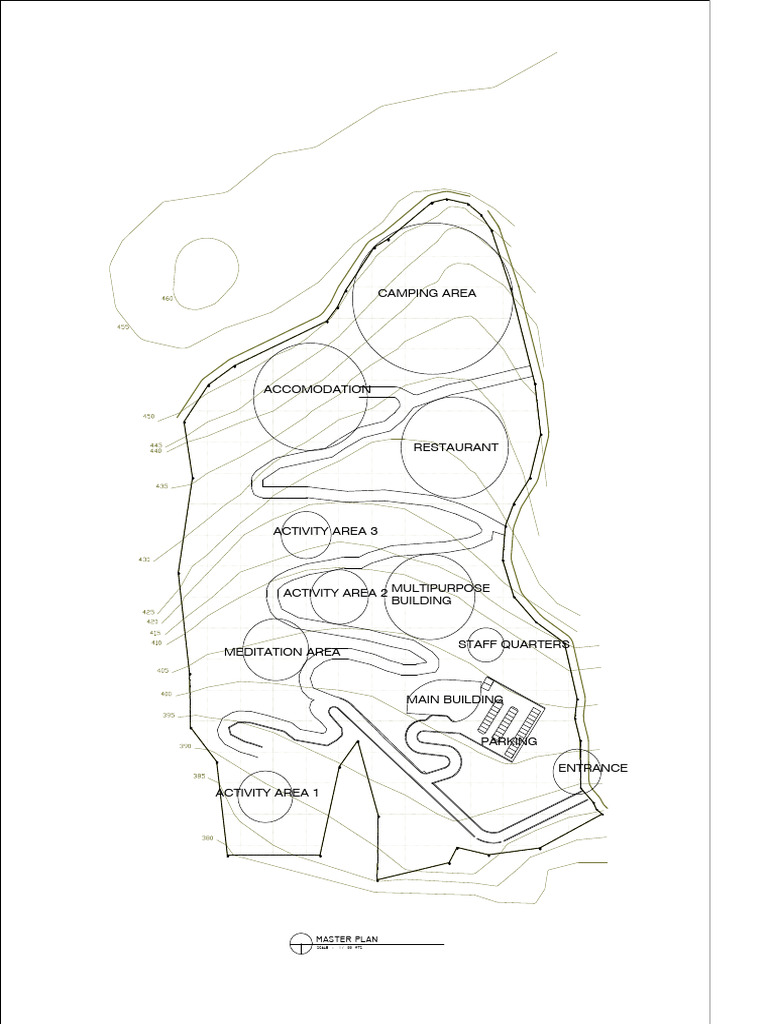 Masterplan | PDF