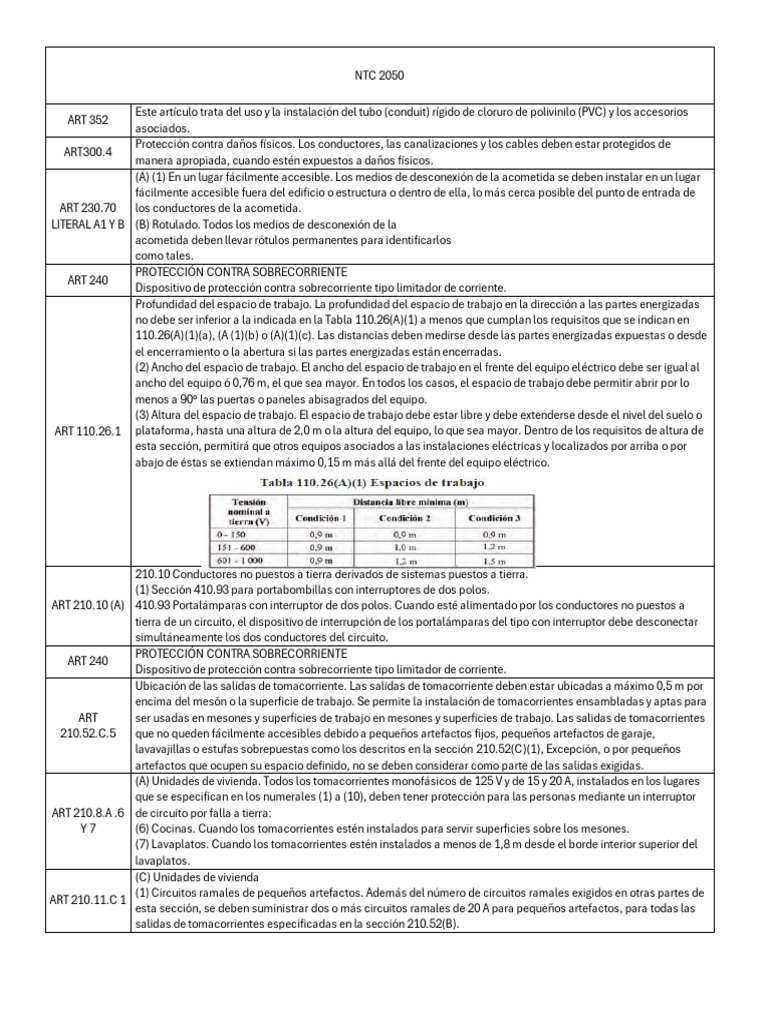 Normas a Tener en Cuenta_251215_160657 | PDF