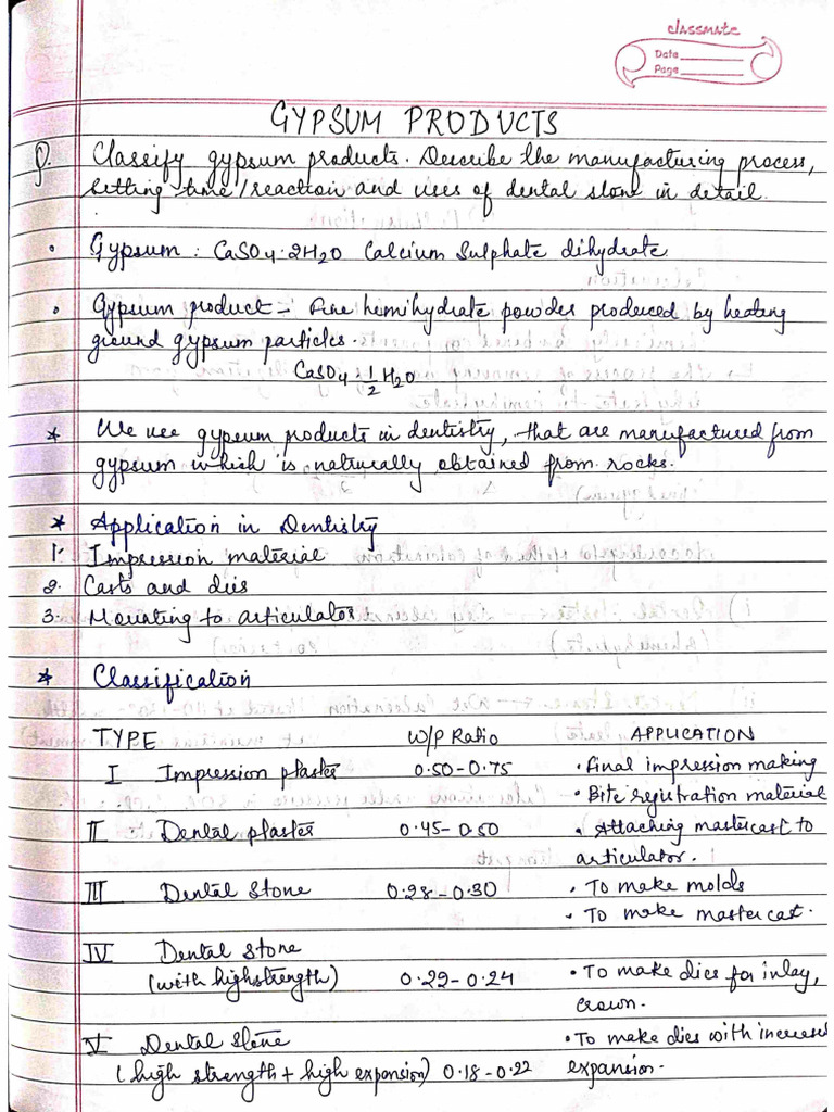 Complete Dm Notes | PDF