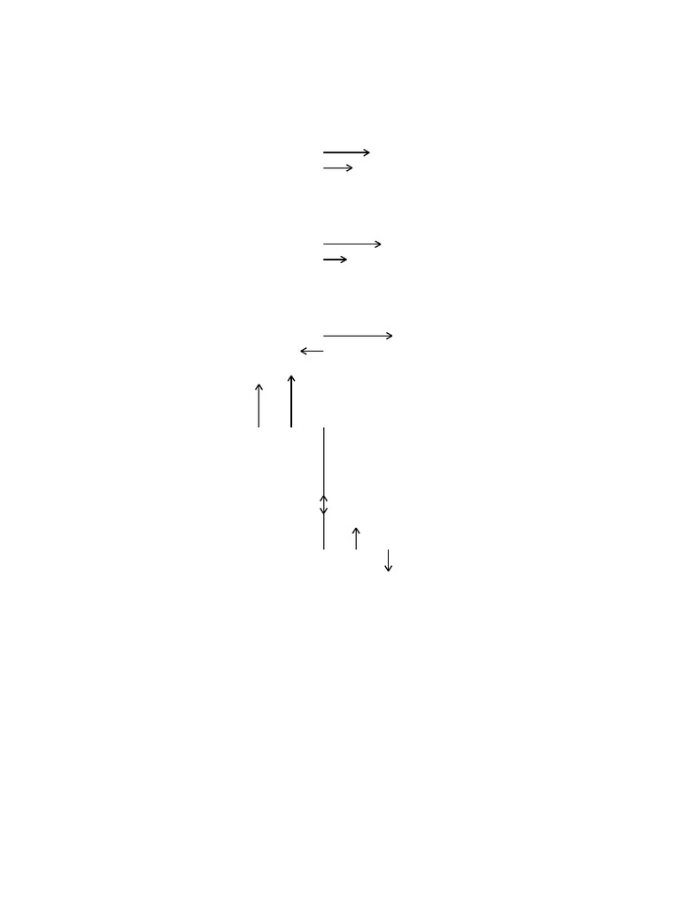 Parallel Addition Vectors | PDF