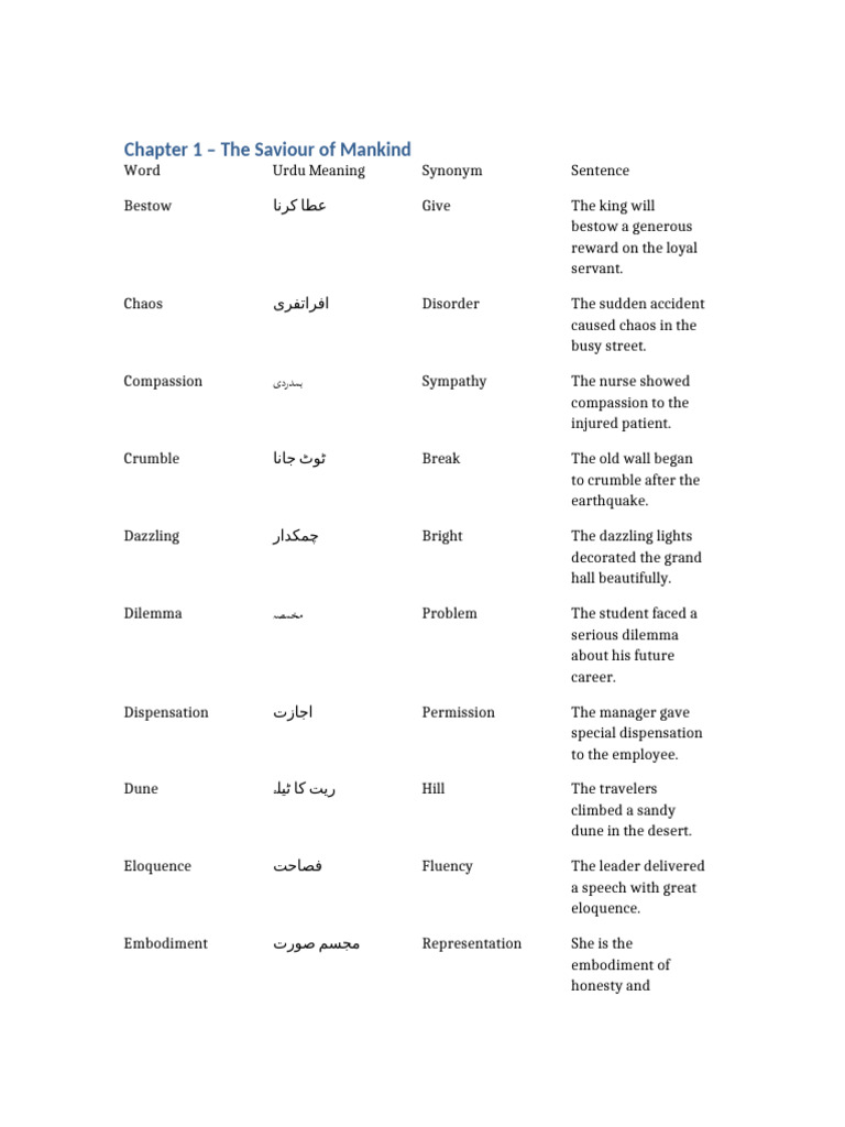 Final Clean A4 Glossary | PDF