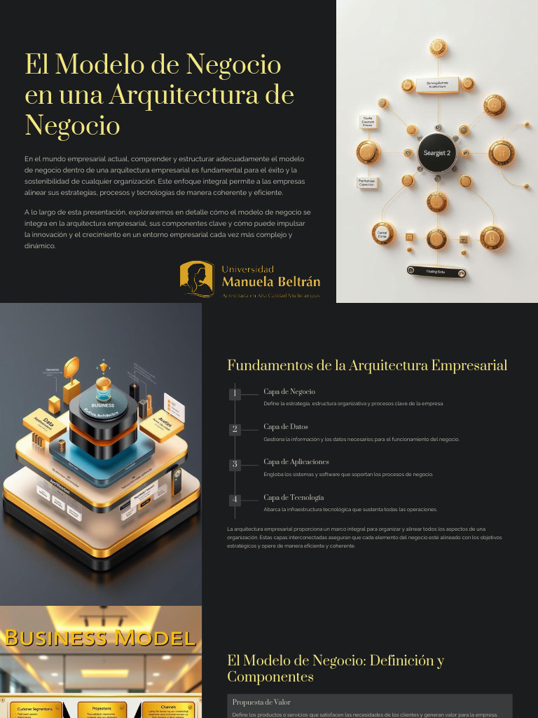 El Modelo de Negocio en Una Arquitectura de Negocio 1 | PDF | Modelo de ...