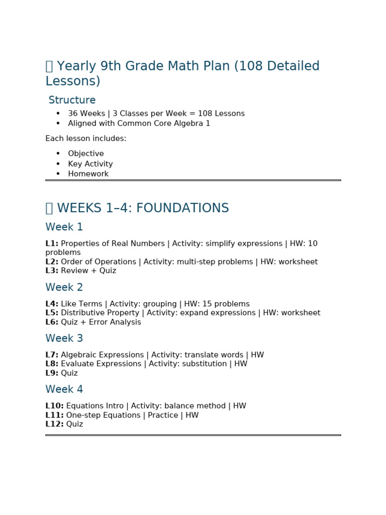 Yearly 9th Grade Math Plan (3 Classes_week) | PDF | Polynomial | Equations