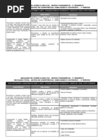 EJA _ Matriz de Competências, Habilidades e Conteúdos _ Ensino Fundamental