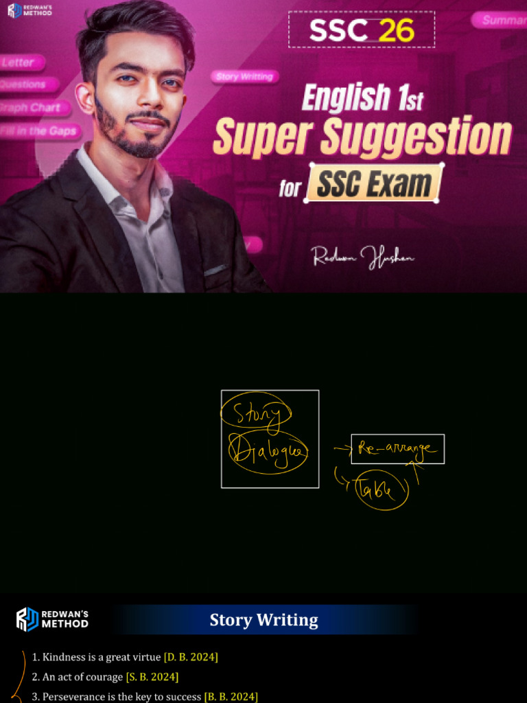 English 1st Paper Writing Suggestion SSC 26 Redwans Method | PDF