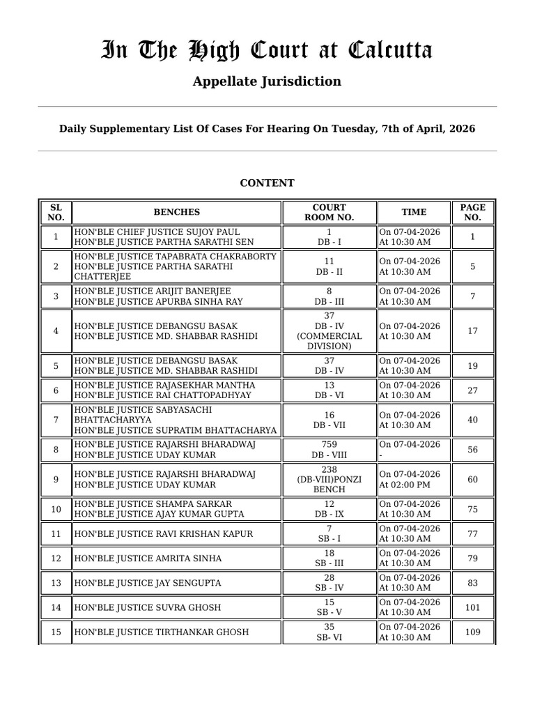 Daily Notice Final 07.04.2026 | PDF | Appeal | Tribunal