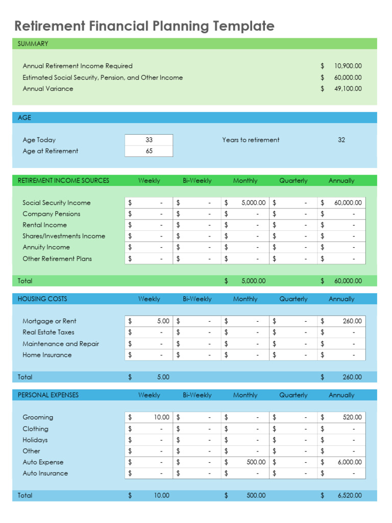Retirement Financial Planning | PDF | Retirement | Pension