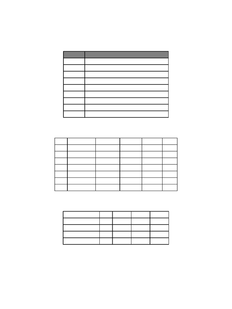 Full Transformation Tracker (1) | PDF